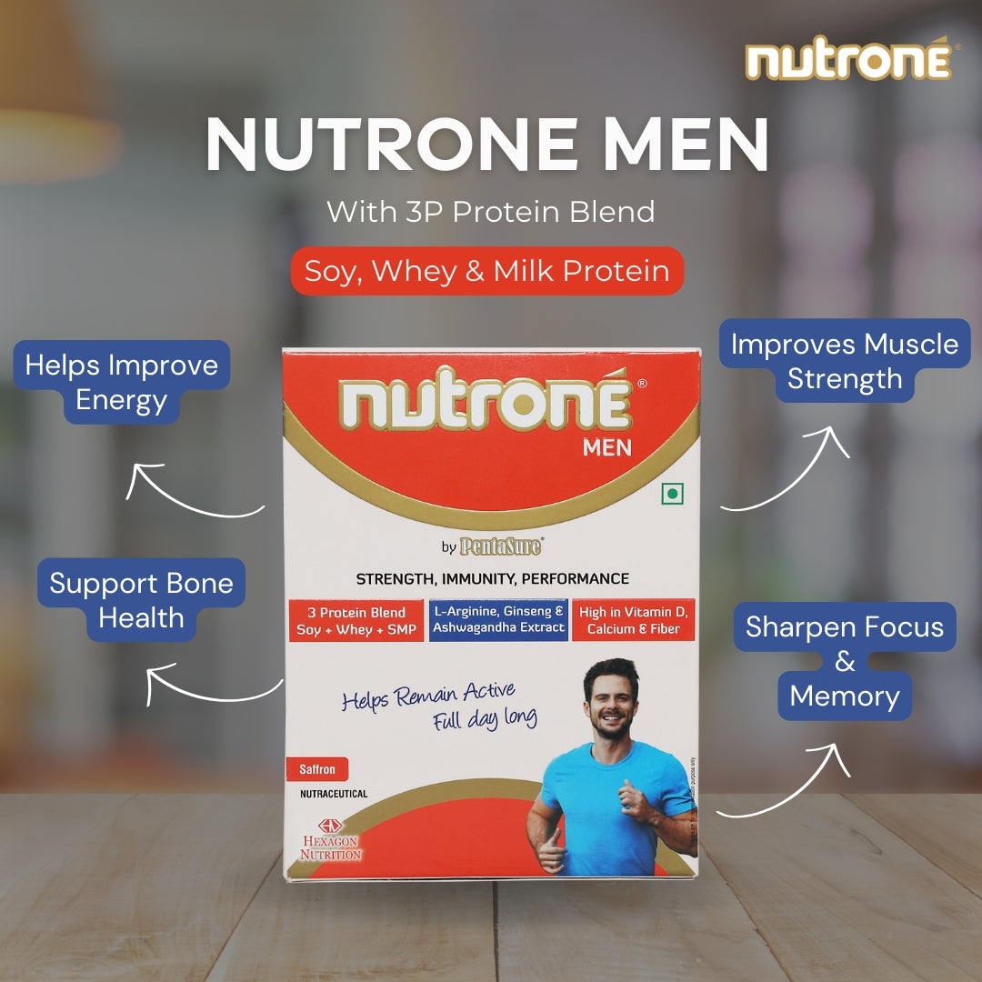 Nutrone Men – Men’s Daily Nutrition for Energy, Performance & Vitality