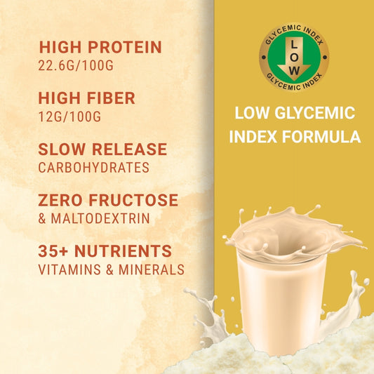 PentaSure DM - Diabetes Protein Powder for Sugar Control 400gm