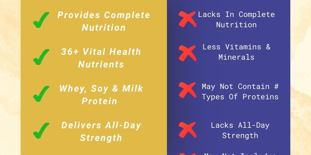 Pentasure Daily Nutrition – Protein Shake Vanilla 400 gm