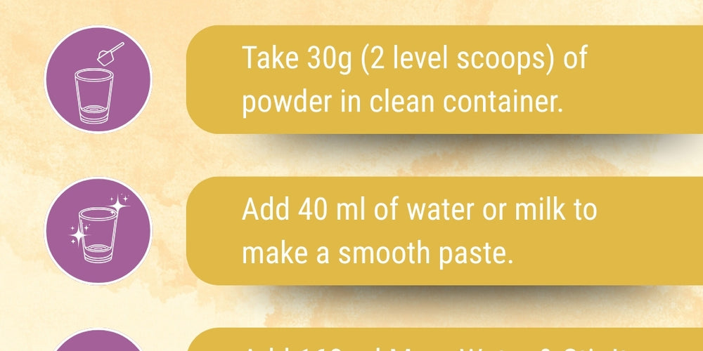 Pentasure HP Whey Protein - Chocolate Flavour 400gm