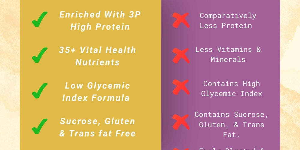 Pentasure HP Whey Protein – High Protein Powder for Muscle Recovery & Strength - 1 kg