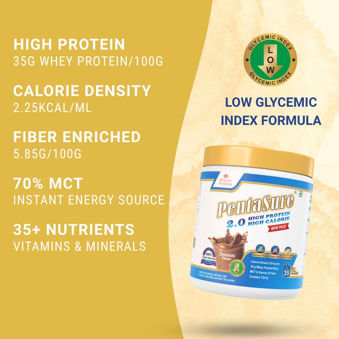 Pentasure 2.0 High Protein High Calorie Weight Gainer - Chocolate Flavour 400gm
