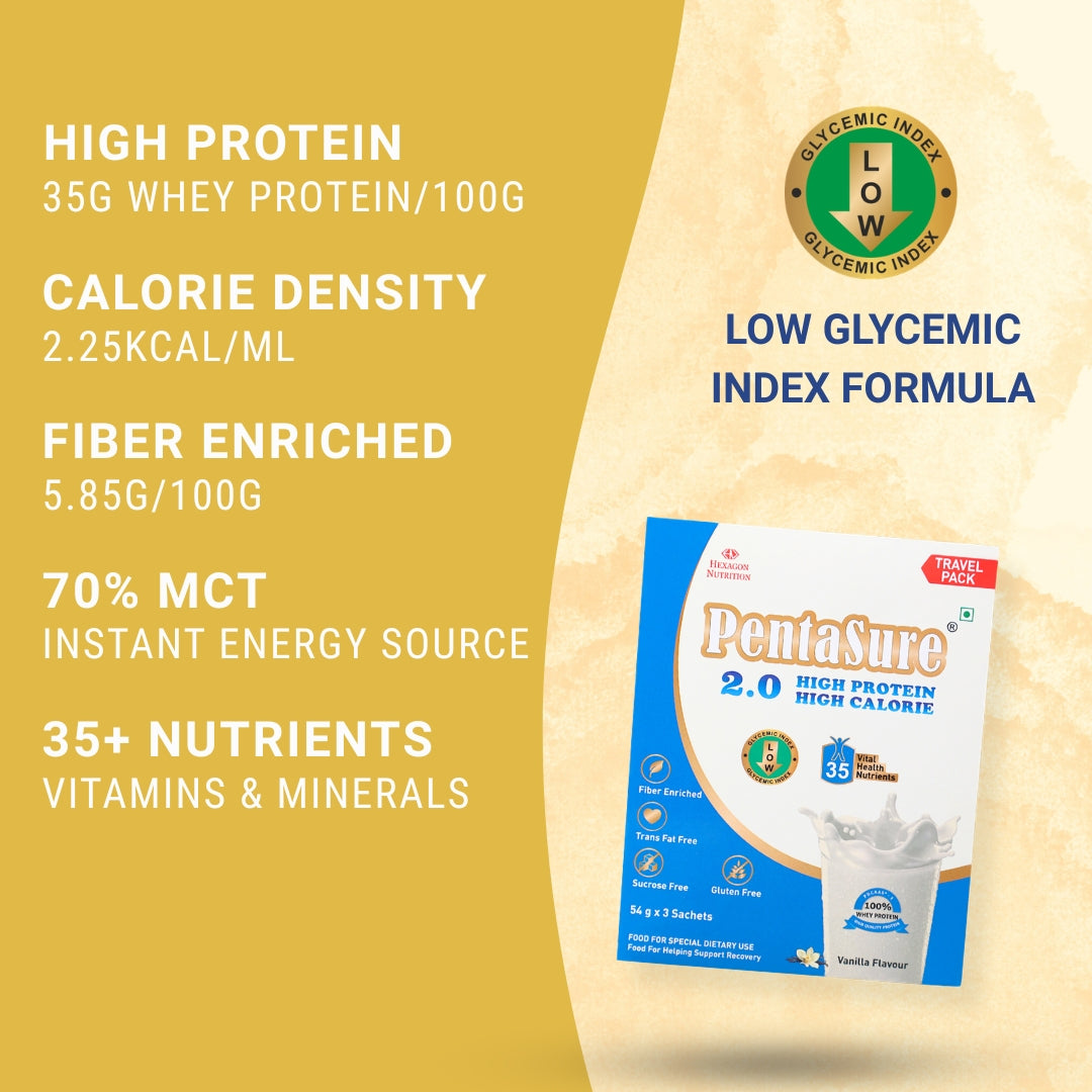 PentaSure 2.0 High Protein High Calorie | Lean Mass Gainer Powder | Weight Gain Supplement with Vitamin & Mineral | Vanilla flavor -  Travel Pack - each sachet of 54gm (3 x 54gm) - 162gm