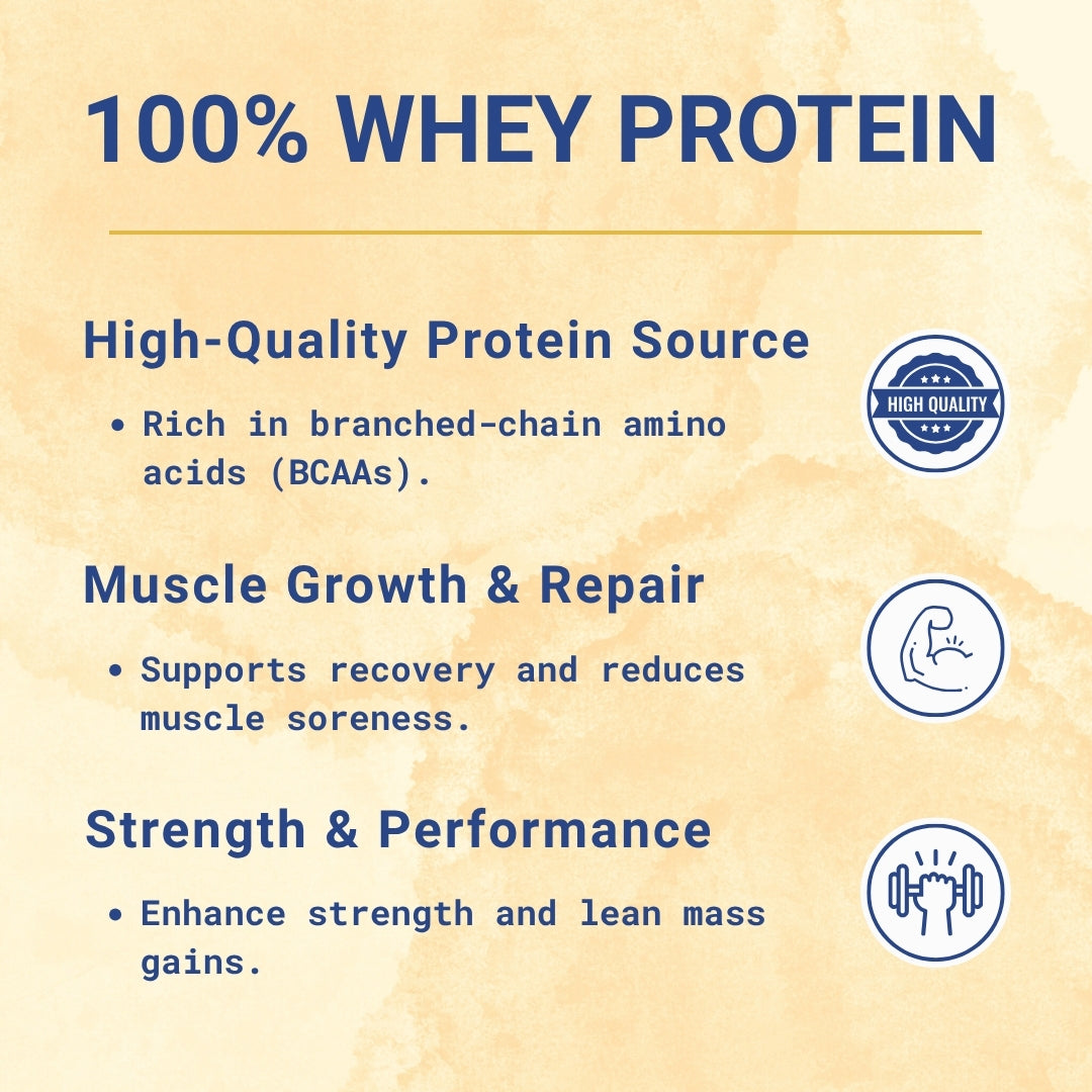 PentaSure 2.0 High Protein High Calorie | Lean Mass Gainer Powder | Weight Gain Supplement with Vitamin & Mineral | Vanilla flavor -  Travel Pack - each sachet of 54gm (3 x 54gm) - 162gm