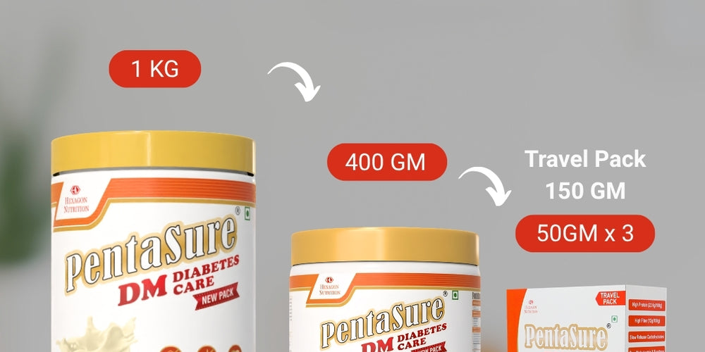 PentaSure DM Diabetes Care – High Protein, High Fiber, Low GI | Zero Fructose - Manages Blood Sugar| Vanilla Flavor | 4P Proteins Power | Slow Carb Release | Nutrition That Fits Between Meals - Travel Pack - each sachet of 50gm (3 x 50gm) - 150gm