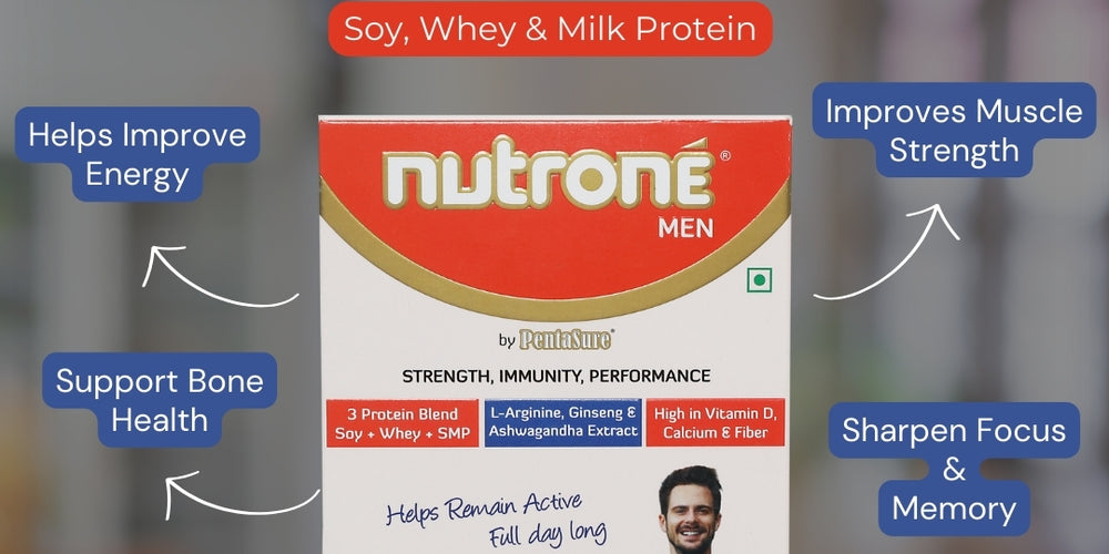 Nutrone Men – Men’s Daily Nutrition for Energy, Performance & Vitality