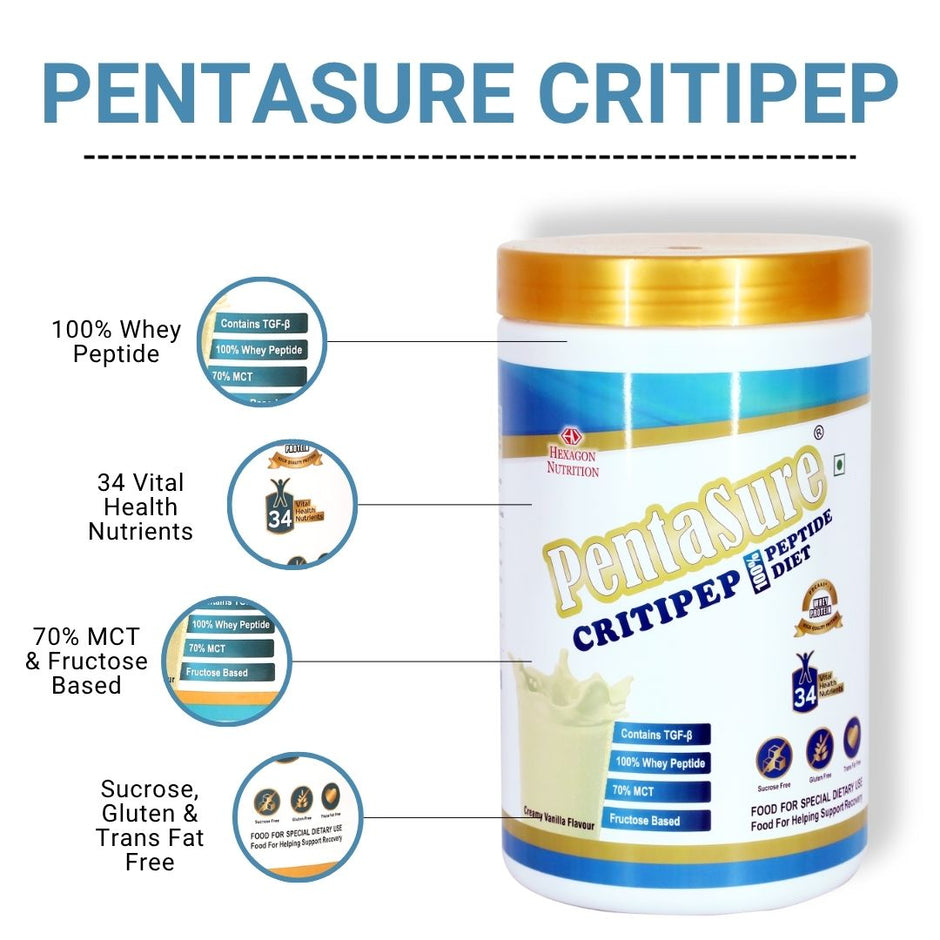 Clinical Nutrition – Pentasure Nutriton