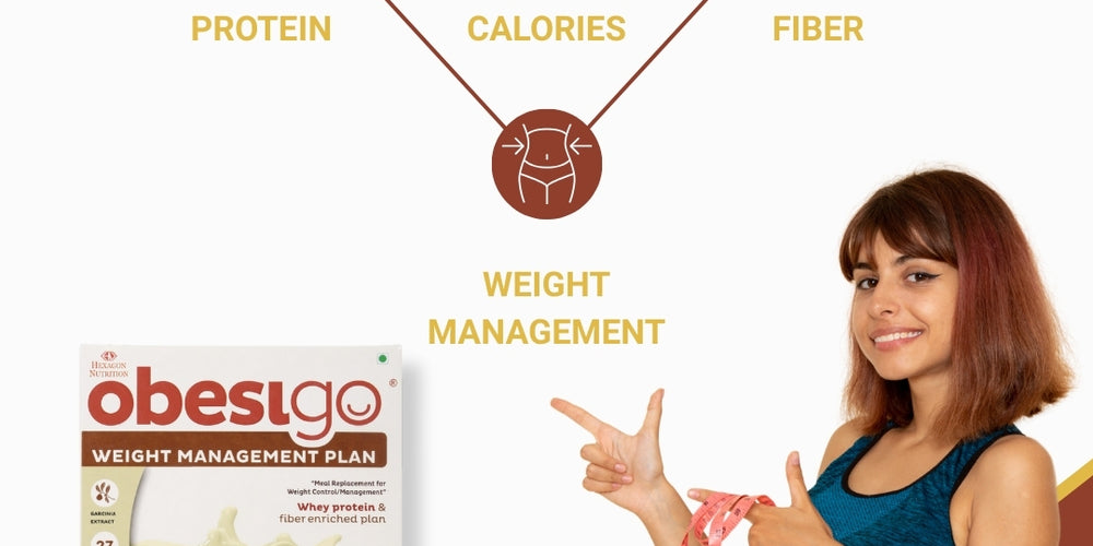 Obesigo Vanilla Weight Loss Shake – Pack of 4 - monthly pack