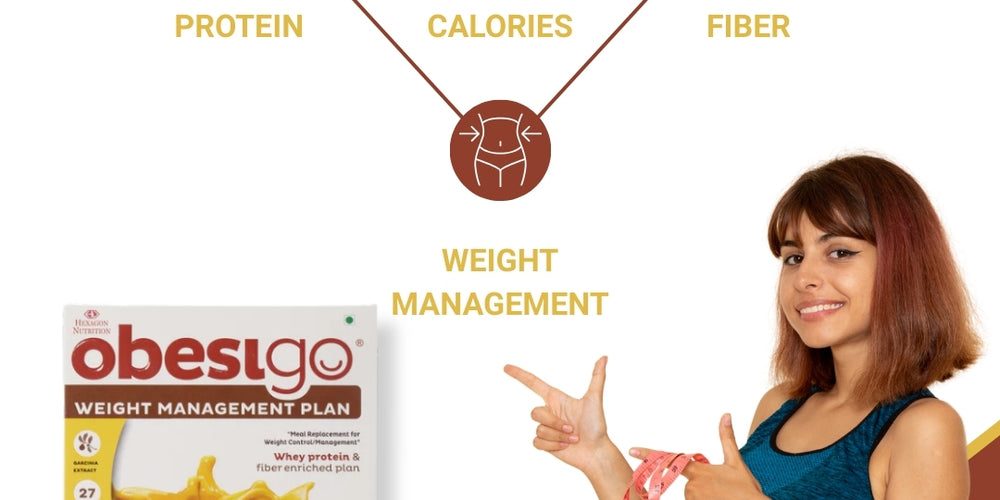 Obesigo  – Best Meal Replacement Shake for Weight Loss (350gm, 7 Sachets - Weekly Plan, Mango Flavour)