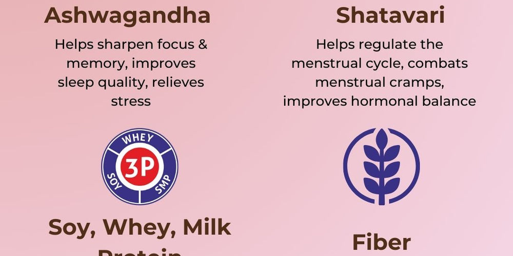 Nutrone Women – Daily Nutrition for Women’s Health, Energy & Beauty