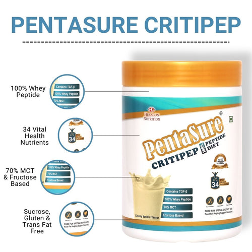 Pentasure CRITIPEP Peptide Diet - Critical Care Recovery Nutrition Supplement-400 gm