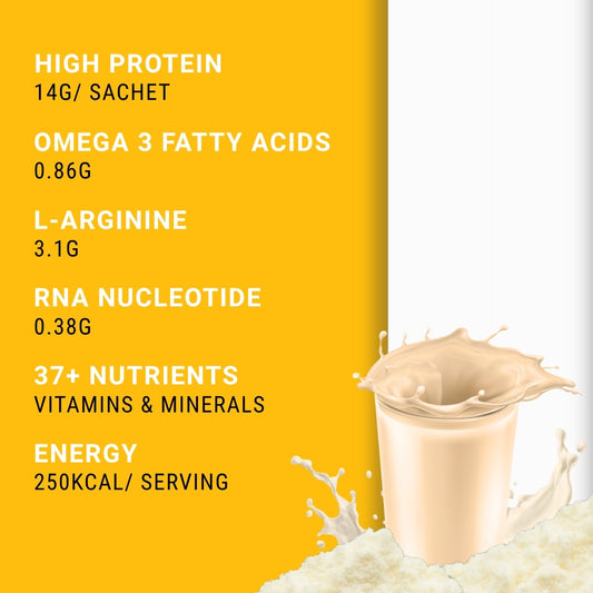 PentaSure Immunomax | High Protein Immunity Nutrition with MCT | Creamy Vanilla | 1kg