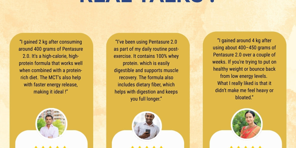 Pentasure 2.0 High Protein High Calorie Weight Gainer - Chocolate Flavour 400gm