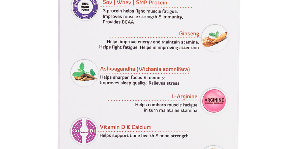 Nutrone Men – Men’s Daily Nutrition for Energy, Performance & Vitality