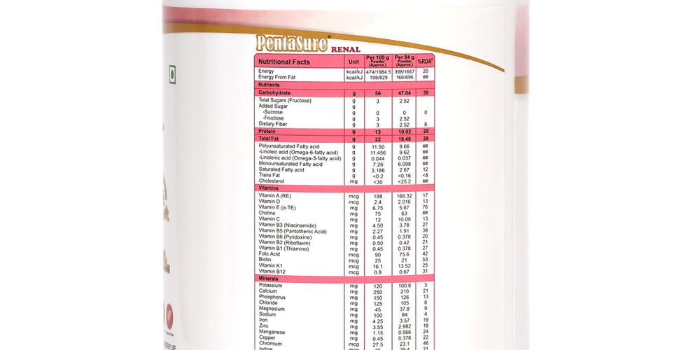 Pentasure RENAL – Renal Nutrition Powder for Kidney Care - 1 Kg