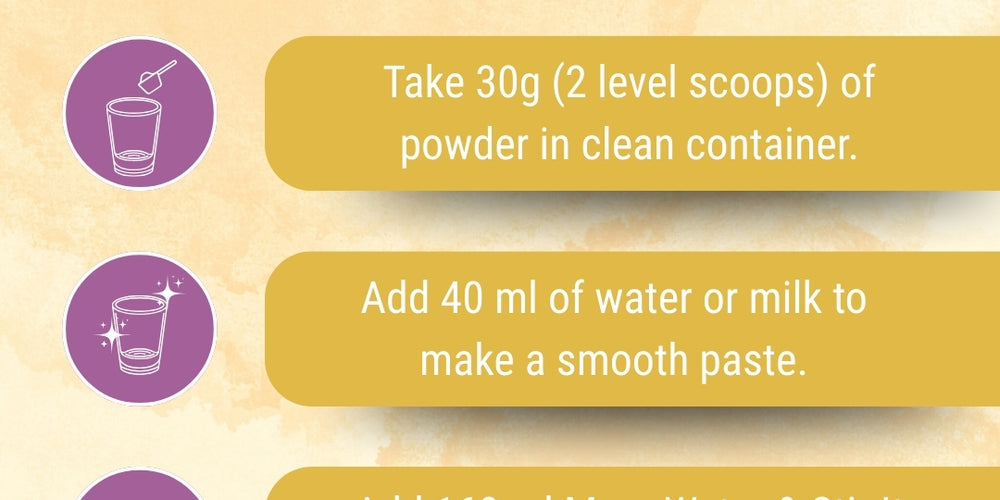 Pentasure HP Whey Protein – High Protein Powder for Muscle Recovery & Strength - 1 kg