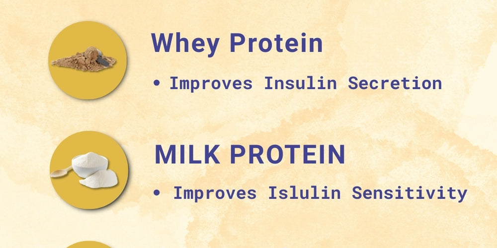 Pentasure Daily Nutrition – Protein Shake Vanilla 1 kg