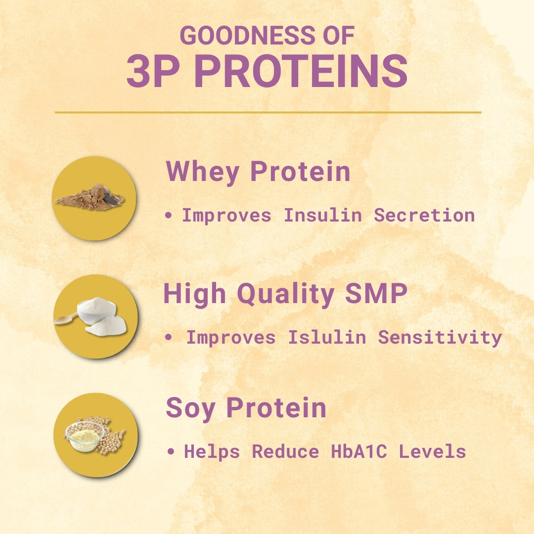 Pentasure HP Whey Protein - Banana Vanilla 400gm